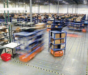 China Ecommerce Warehouse