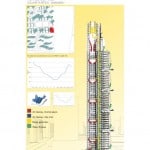 Clean air tower diagram