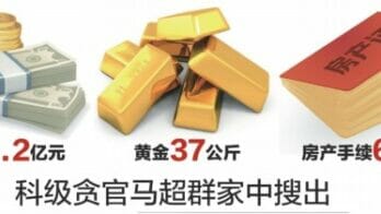 Hebei official's loot