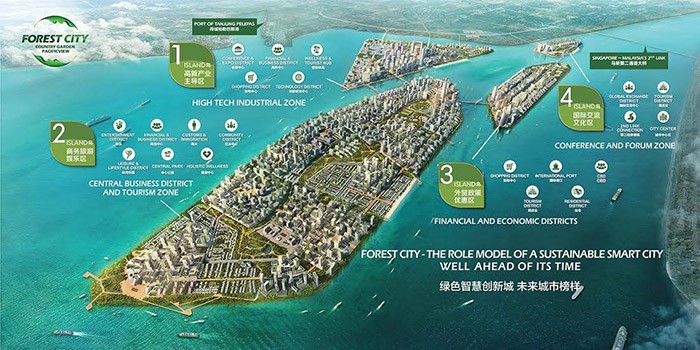 forest city rendering